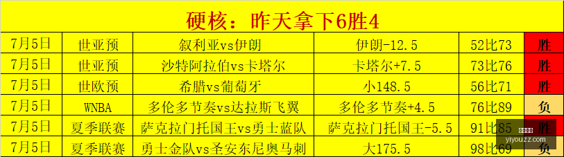 十星足球独,家推荐,每日一场,开云官网,开云平台,开云资讯,开云动态,开云新闻,开云活动,开云服务,开云产品,开云优惠,开云会员