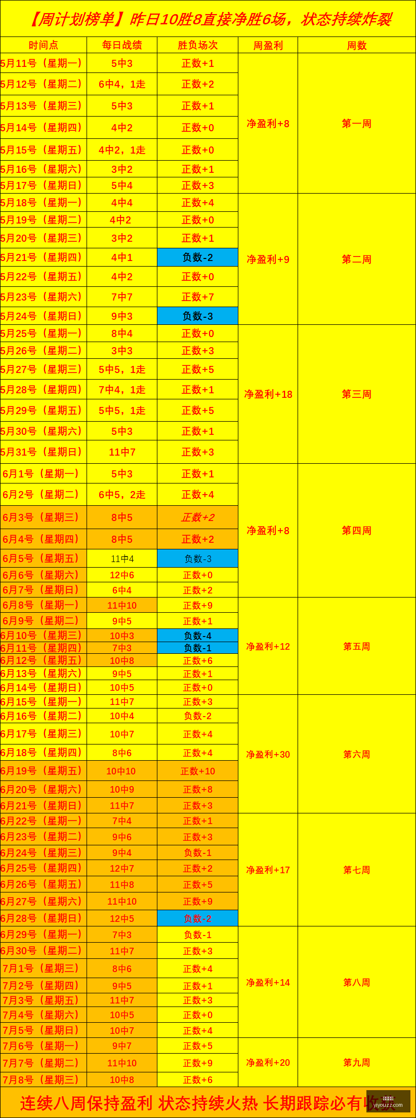 德约科维奇,独占鳌头,大满贯四强,开云官网,开云平台,开云资讯,开云动态,开云新闻,开云活动,开云服务,开云产品,开云优惠,开云会员