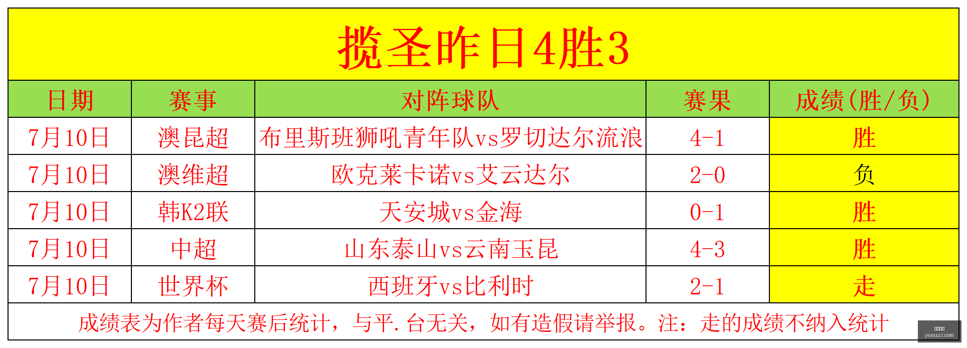 推荐,哈马比对决,代格福什,开云官网,开云平台,开云资讯,开云动态,开云新闻,开云活动,开云服务,开云产品,开云优惠,开云会员
