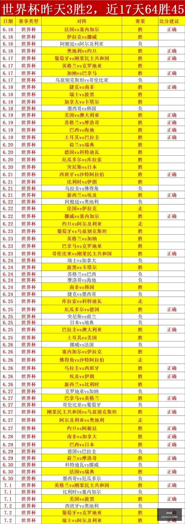 雷霆精简阵,多尔特加盟,老鹰,开云官网,开云平台,开云资讯,开云动态,开云新闻,开云活动,开云服务,开云产品,开云优惠,开云会员