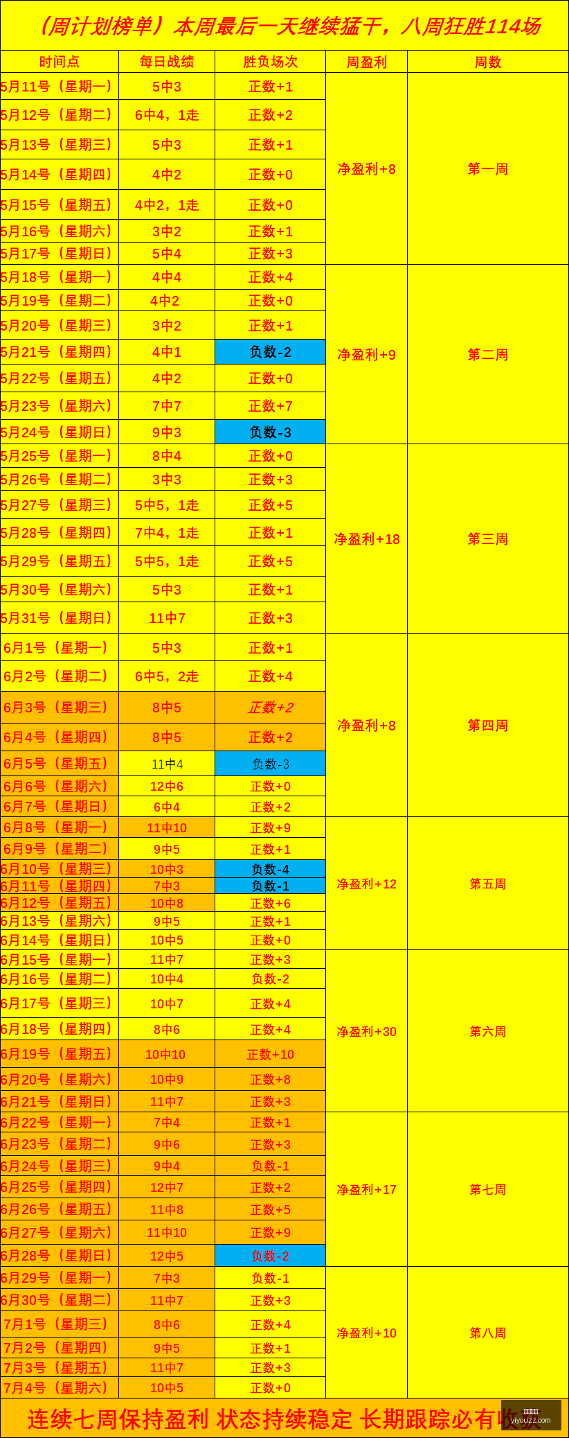 年马利让希,伯交利益攻,状态解析与,开云官网,开云平台,开云资讯,开云动态,开云新闻,开云活动,开云服务,开云产品,开云优惠,开云会员