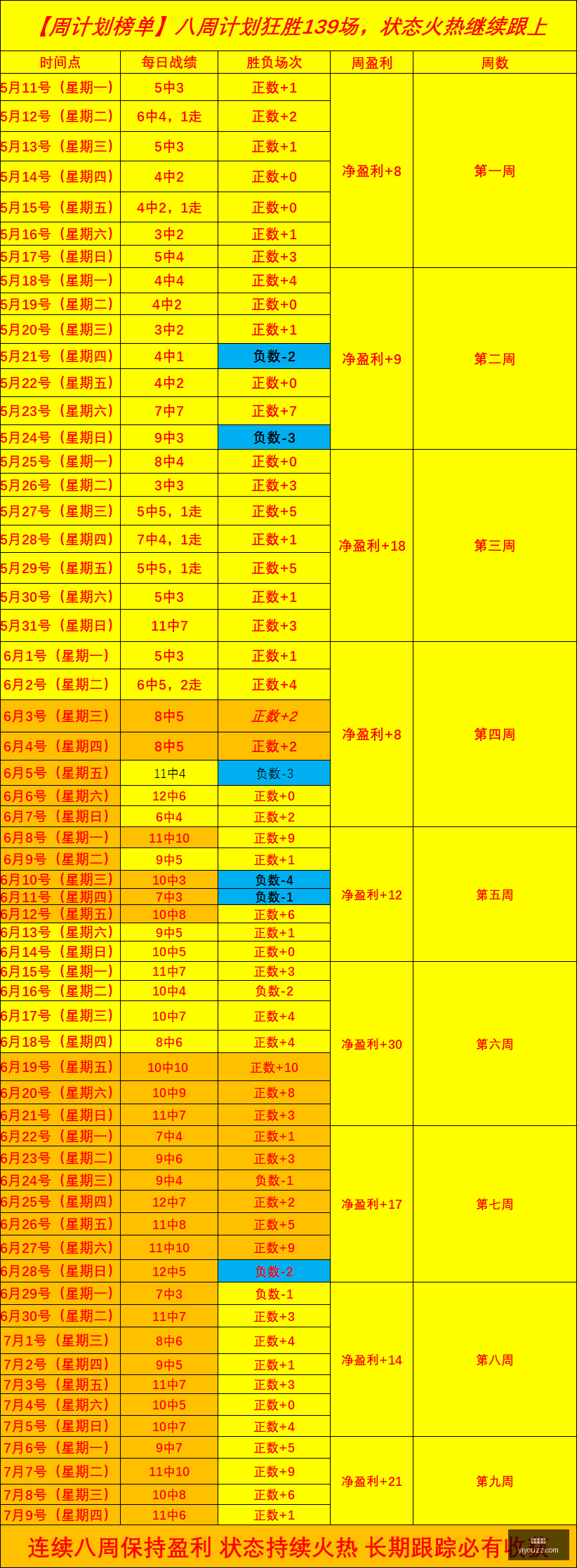 赛季深度解,首战小胜至,客场调整的,开云官网,开云平台,开云资讯,开云动态,开云新闻,开云活动,开云服务,开云产品,开云优惠,开云会员